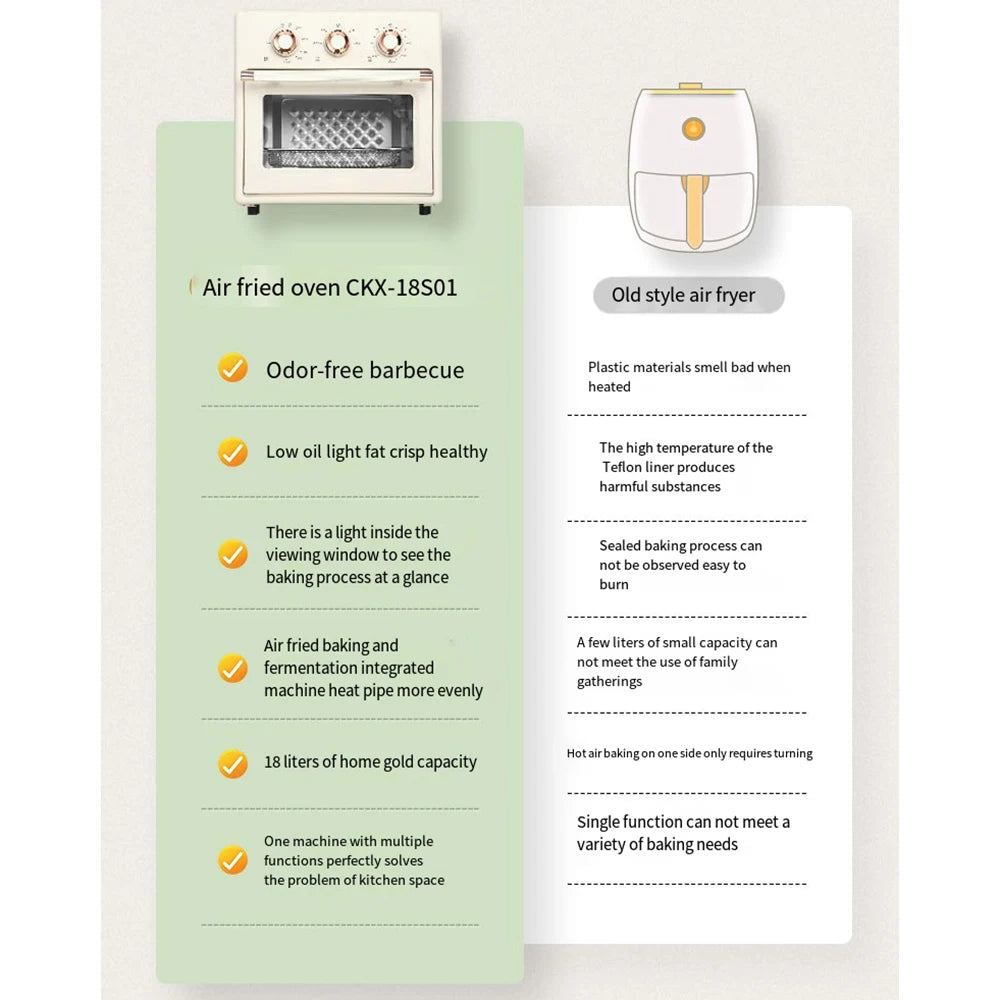 Household 1200W Electric Air Frying Oven Visible Window Multi-functional Kitchen Baking 18L Large Capacity All-in-one Machine